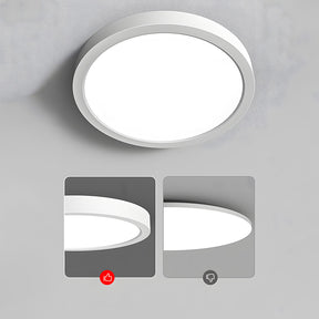 IP65 Round Slim Flush Plastic&PC LED Outdoor Ceiling Light for Patio