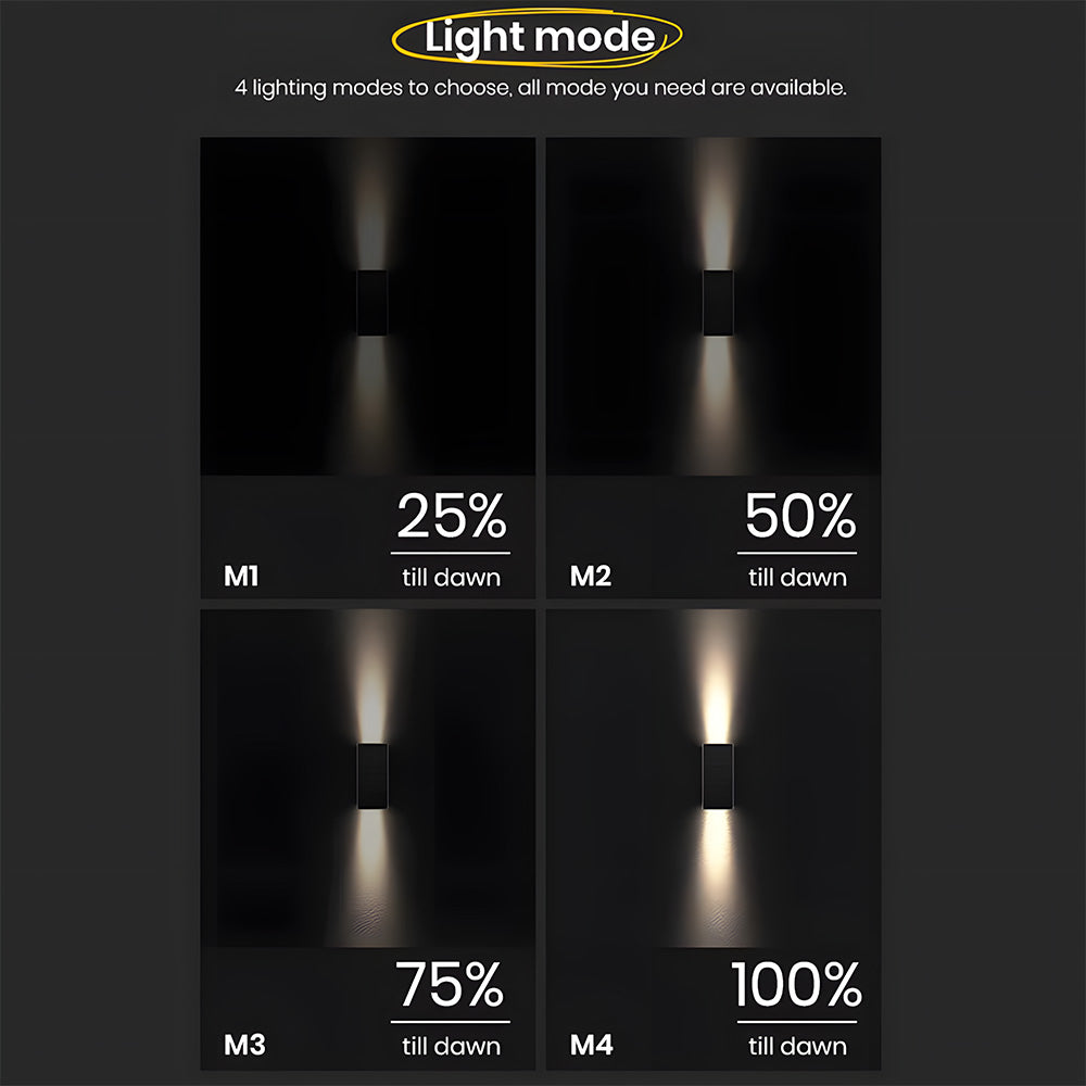 IP65 Solar Outdoor Wall Lights Waterproof Outdoor Solar Lights for Yard Patio, Dusk-to-Dawn
