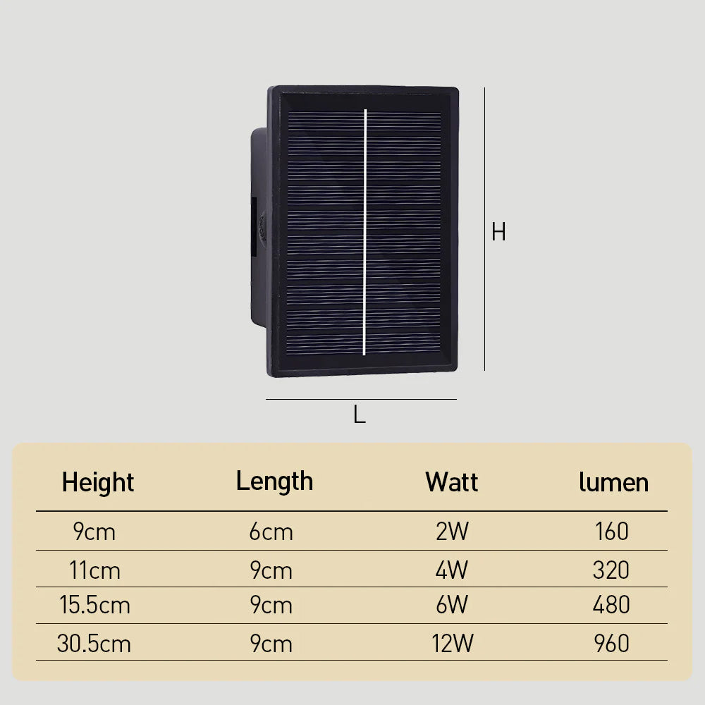 Modern Waterproof Led Outdoor Wall Lights IP65
