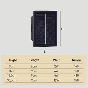 Modern Waterproof Led Outdoor Wall Lights IP65