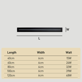 Simplicity Long Strip Led Wall Lights