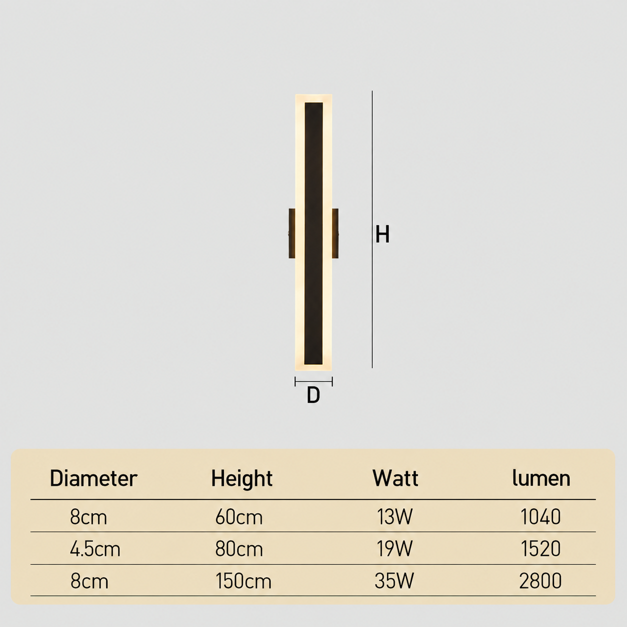 Modern Exterior IP65 Wall Light for Porch Patio Garage