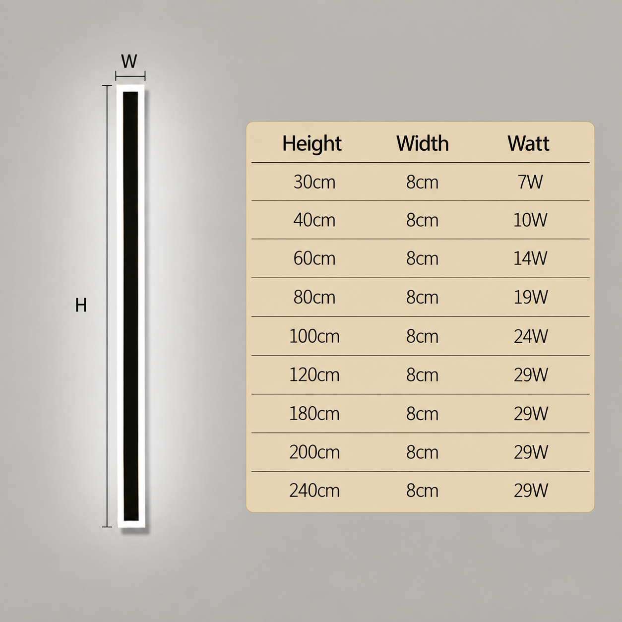 IP65 Outdoor Lights Exterior Light for Gardens