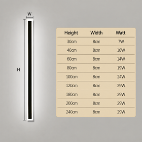 Helios Long Strip IP65 Outdoor Wall Light
