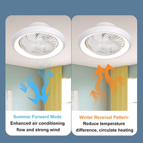 Enclosed Ceiling Fan with LED Light, 6 Speeds, Dimmable, Remote Control Ceiling Fan With Light