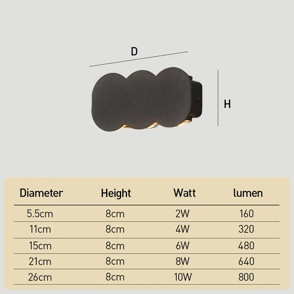 Modern Circular Aluminium LED Outdoor Wall Lights for Garage