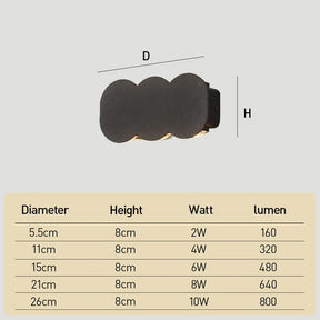 Modern Circular Aluminium LED Outdoor Wall Lights for Garage
