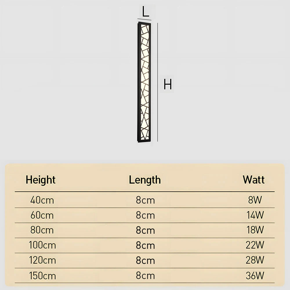 IP65 Outdoor Waterproof LED Wall Lamp