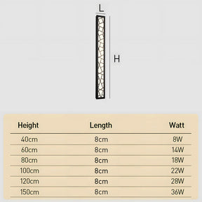 IP65 Outdoor Waterproof LED Wall Lamp