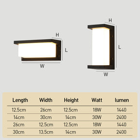 Simple Outdoor Waterproof Sensor LED Wall Light