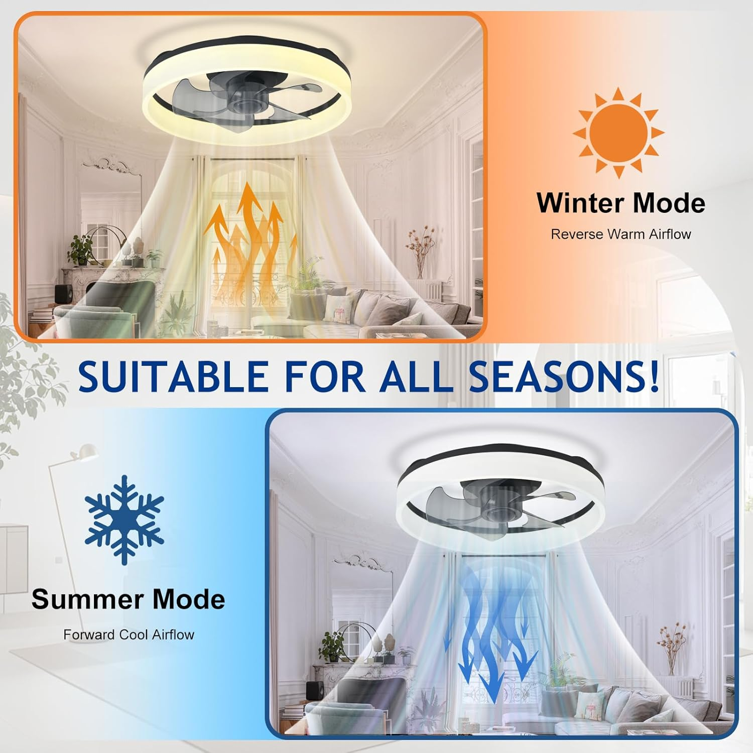 Modern LED Ceiling Fan with Light Remote Control Ceiling Fan for Living Room Dining Room