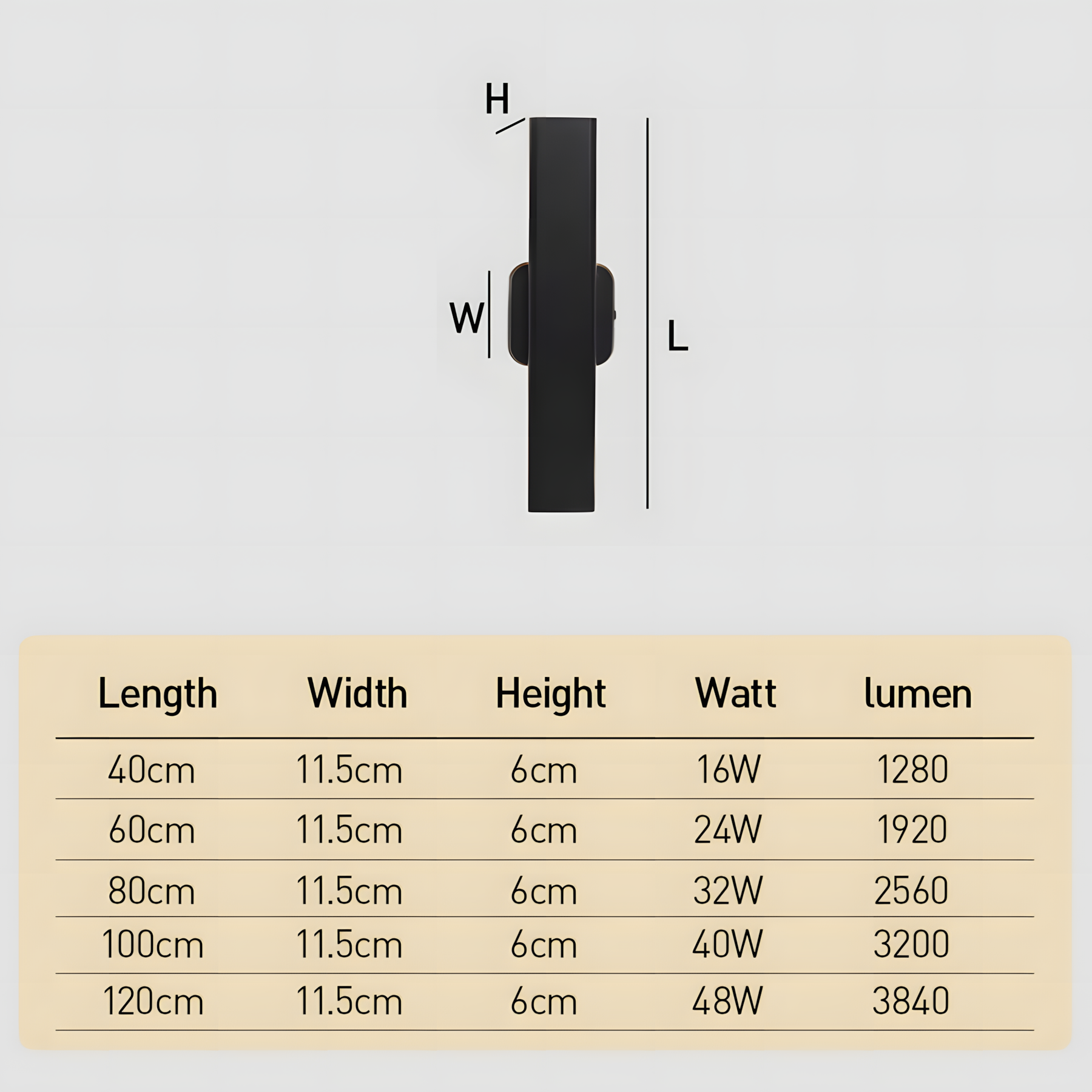 IP65 Waterproof Contemporary Black Outdoor Wall Lights