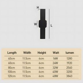 IP65 Waterproof Contemporary Black Outdoor Wall Lights