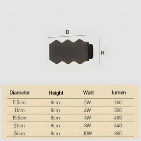 Modern Shield Shape Aluminium LED Outdoor Wall Lights for Yard Patio