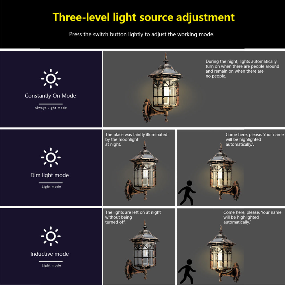 IP44 External Solar Wall Lights, 3 Mode Sensor Solar Wall Lamp for Patio Fence Garden Decor