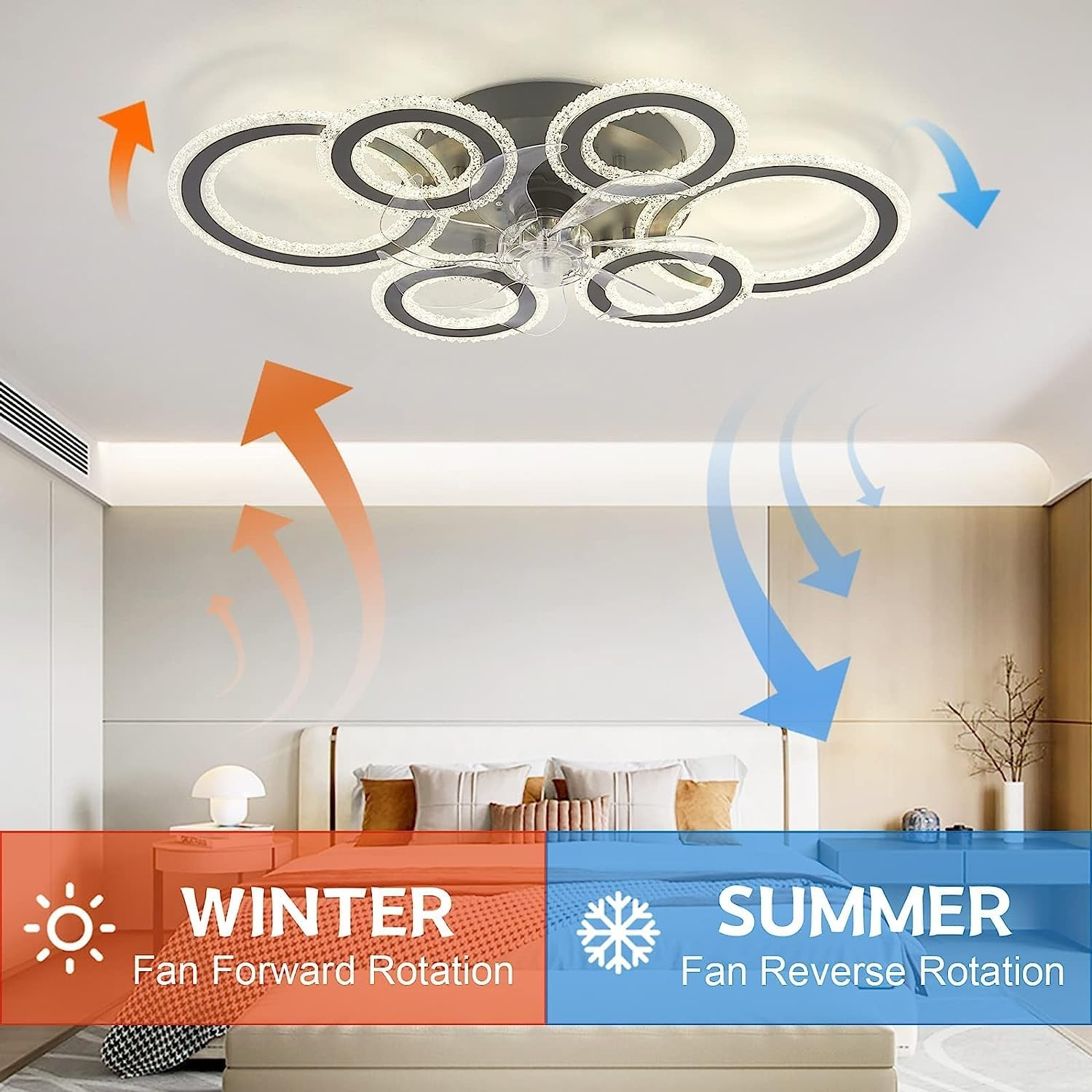 Modern Dimmable DC Motor LED Ceiling Fan with Light for Living Room Bedroom