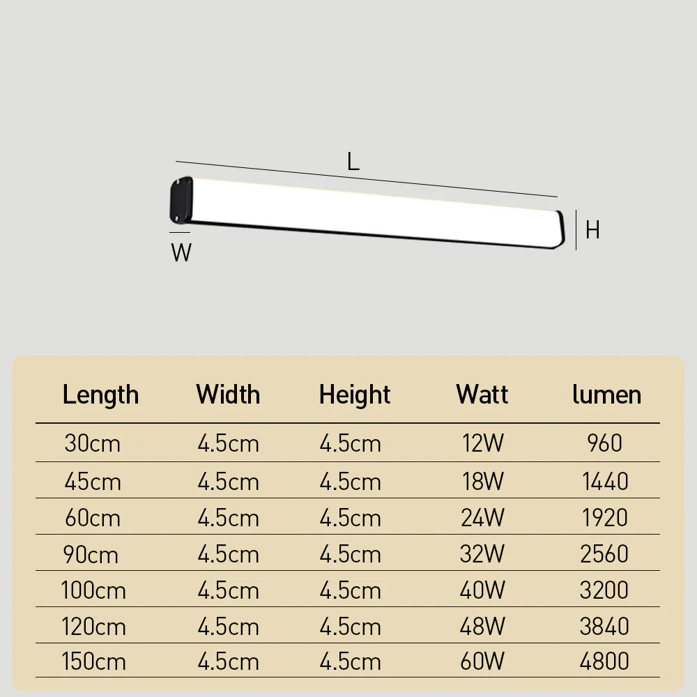 Minimalist IP65 Waterproof Led Long Exterior Wall Lights