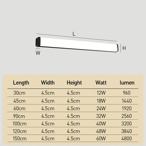 Minimalist IP65 Waterproof Led Long Exterior Wall Lights