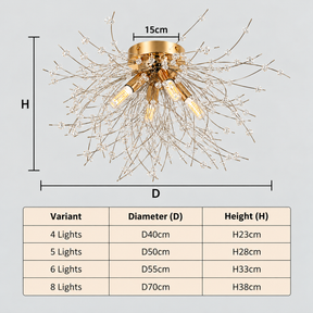 Crystal Flush Mount Chandelier Ceiling Light for Bedrooms, Kitchens, Islands, Corridor