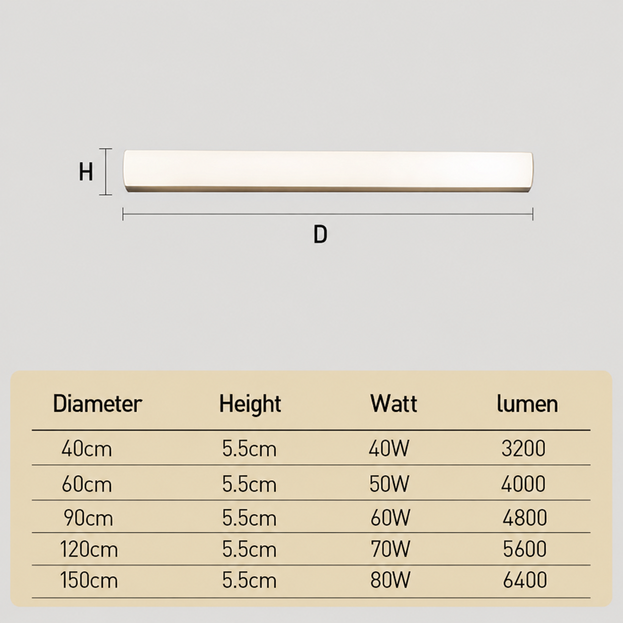 Modern IP65 Waterproof Long Exterior Wall Lights for Garden Porch
