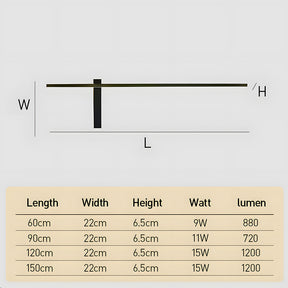 IP54 Modern Long Strip Entrance Black Outdoor LED Wall Lights