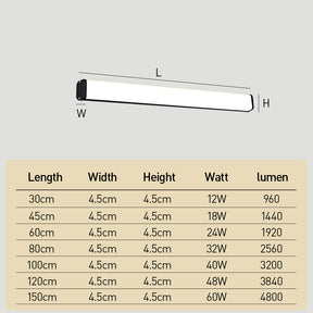 Minimalist IP65 Waterproof Led Long Exterior Wall Lights