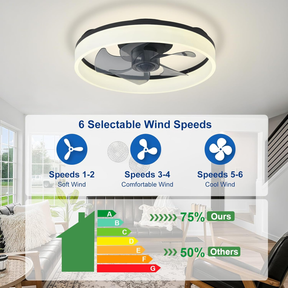 Modern LED Ceiling Fan with Light Remote Control Ceiling Fan for Living Room Dining Room