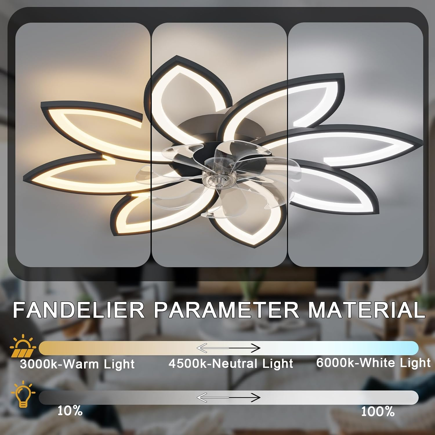 Modern Low Profile Flush Ceiling Fan with Lights, Dimmable, 6-Speed