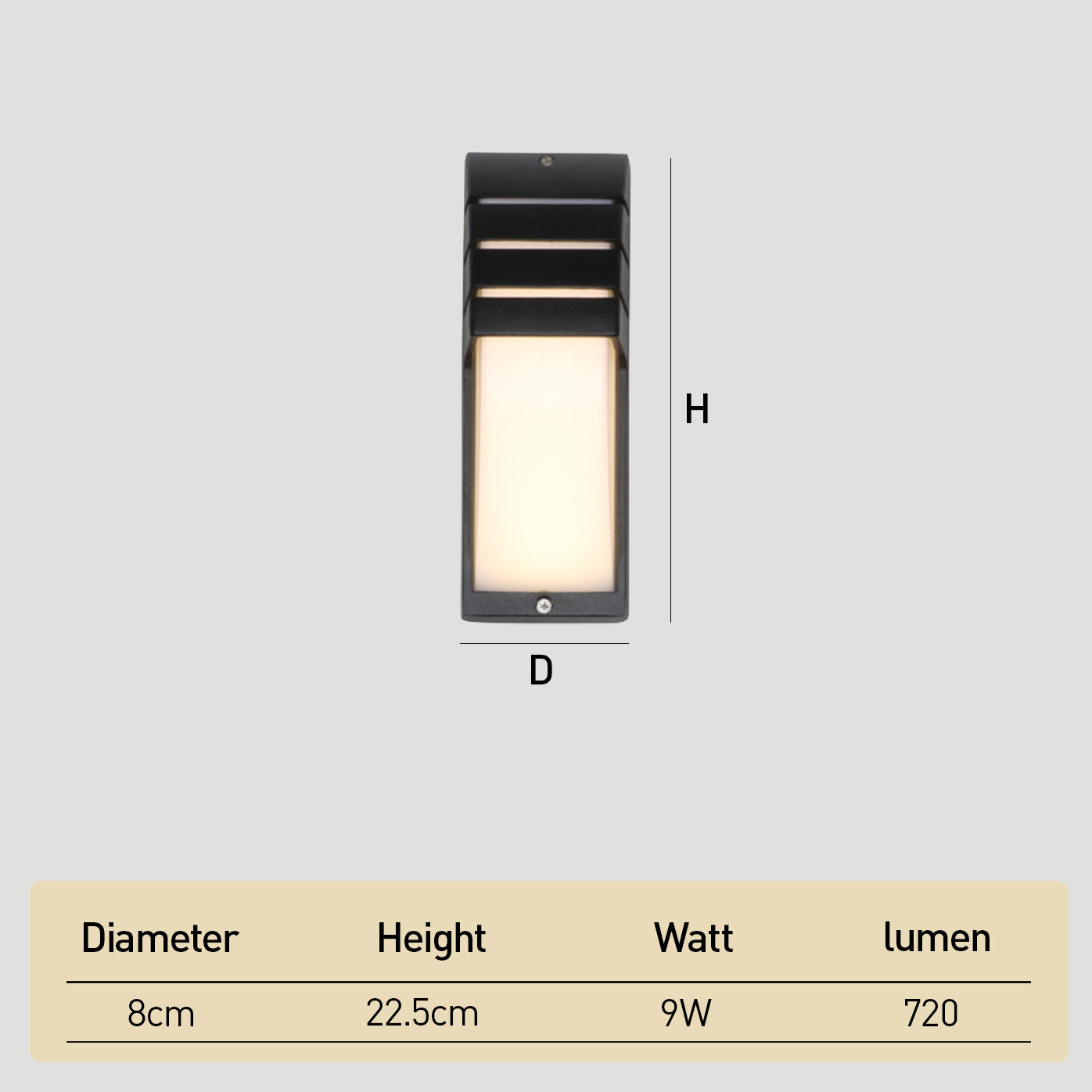 Stylish IP65 Motion Sensor Acrylic LED Outdoor Wall Lights for Entryway