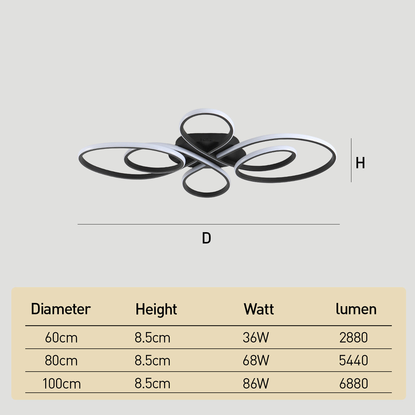 Modern Semi Flush Mount LED Ceiling Lights for Bedroom