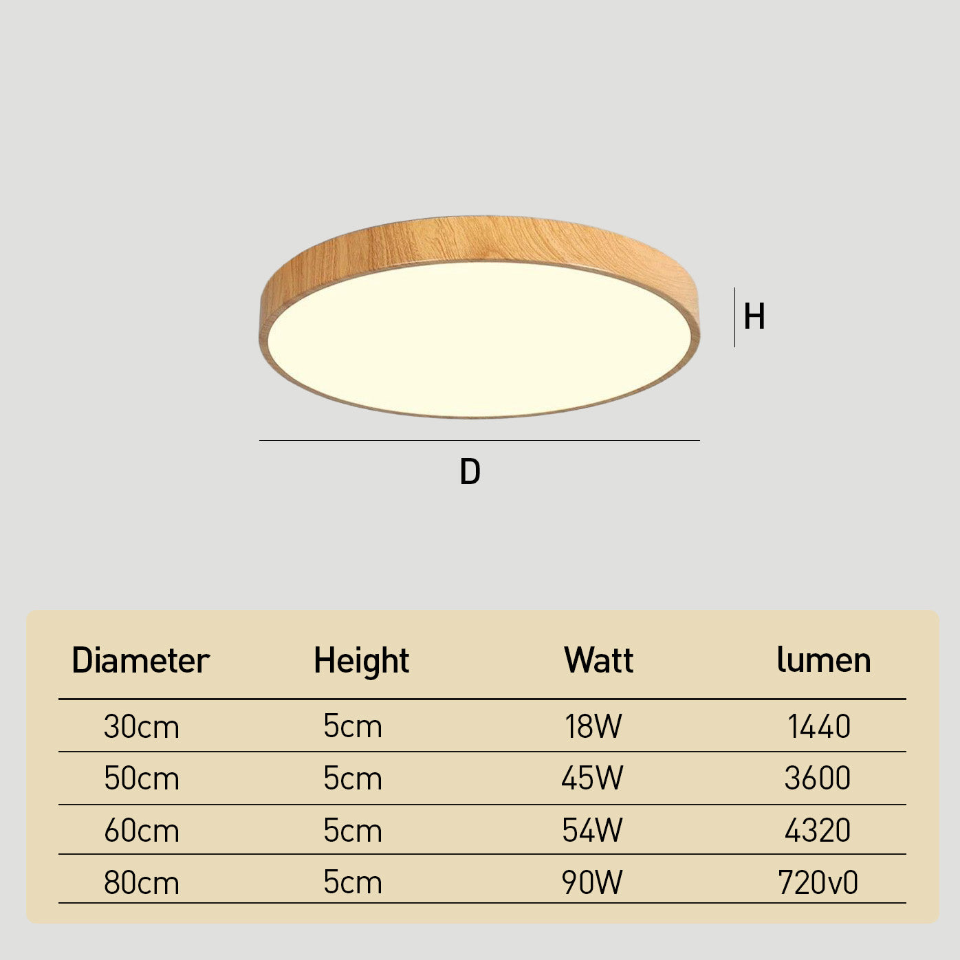 Modern Contemporary LED Lumianaire Wood Ceiling Light for Hallway Living Room