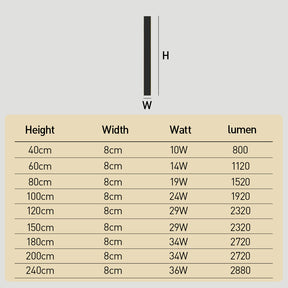 Outdoor RGB Wall Lights IP65 Waterproof Long Wall Sconce with Remote