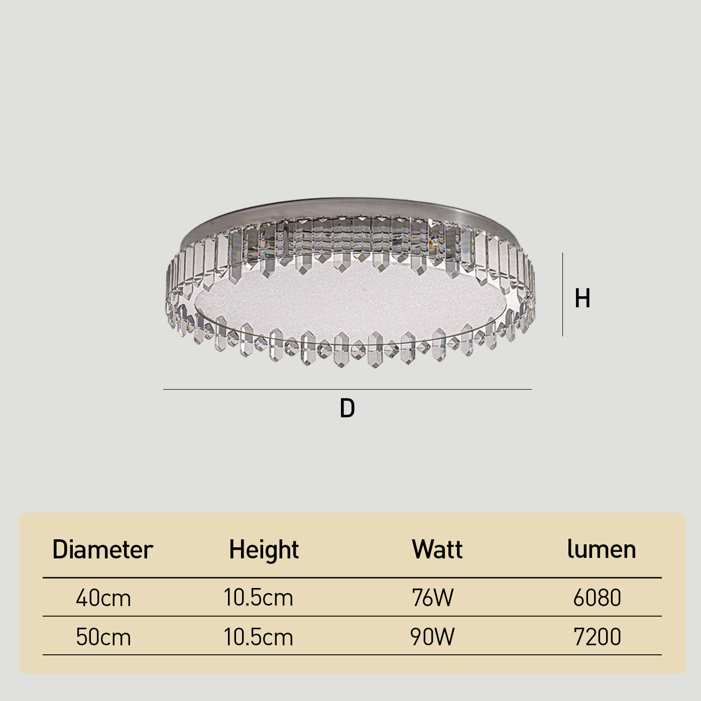 Flush Mount Crystal Ceiling Lights for Living Room Bedroom