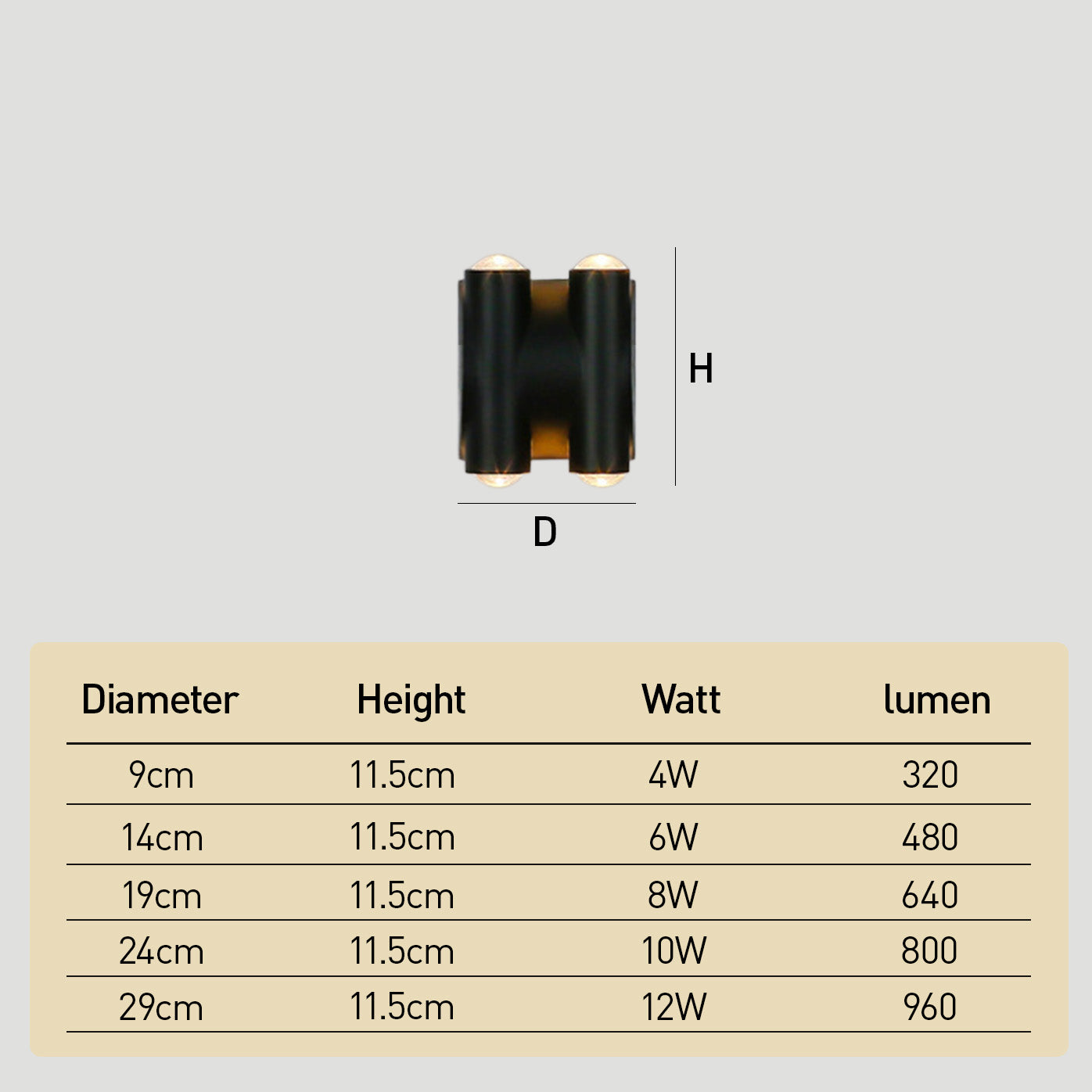 Modern LED Outdoor Wall Lights for Garden Entryway