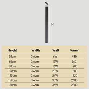 Modern Minimalist Black LED Linear Outdoor Wall Lamp