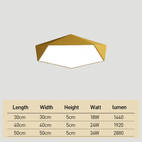 Modern Macaroon Dimmable LED Ceiling Light for Bedroom Hallway