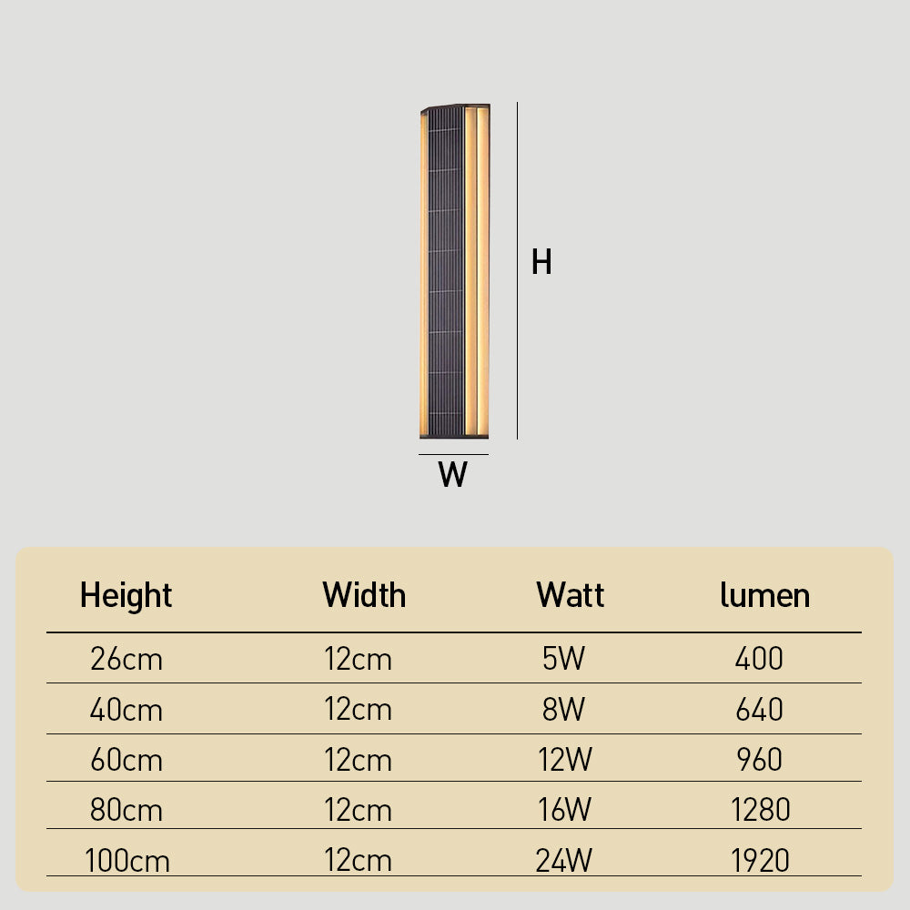 Modern Exterior Solar Wall Lights for House Garage Porch Patio, Dusk to Dawn