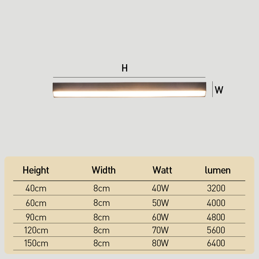 Modern IP65 Waterproof Outdoor LED Linear Wall Lamp
