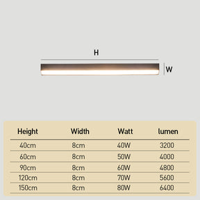 Modern IP65 Waterproof Outdoor LED Linear Wall Lamp