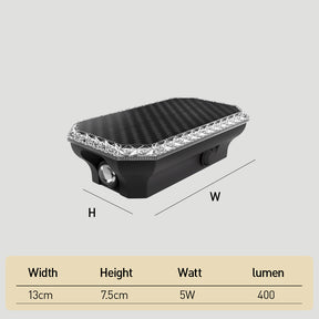 IP65 Waterproof Led Outdoor Wall Lamp for Patio/Backyard/Porch