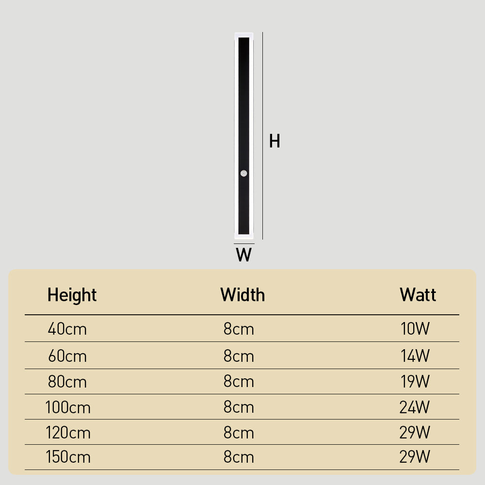 Outdoor Sensor Wall Light, IP65 Garden Wall Lamp