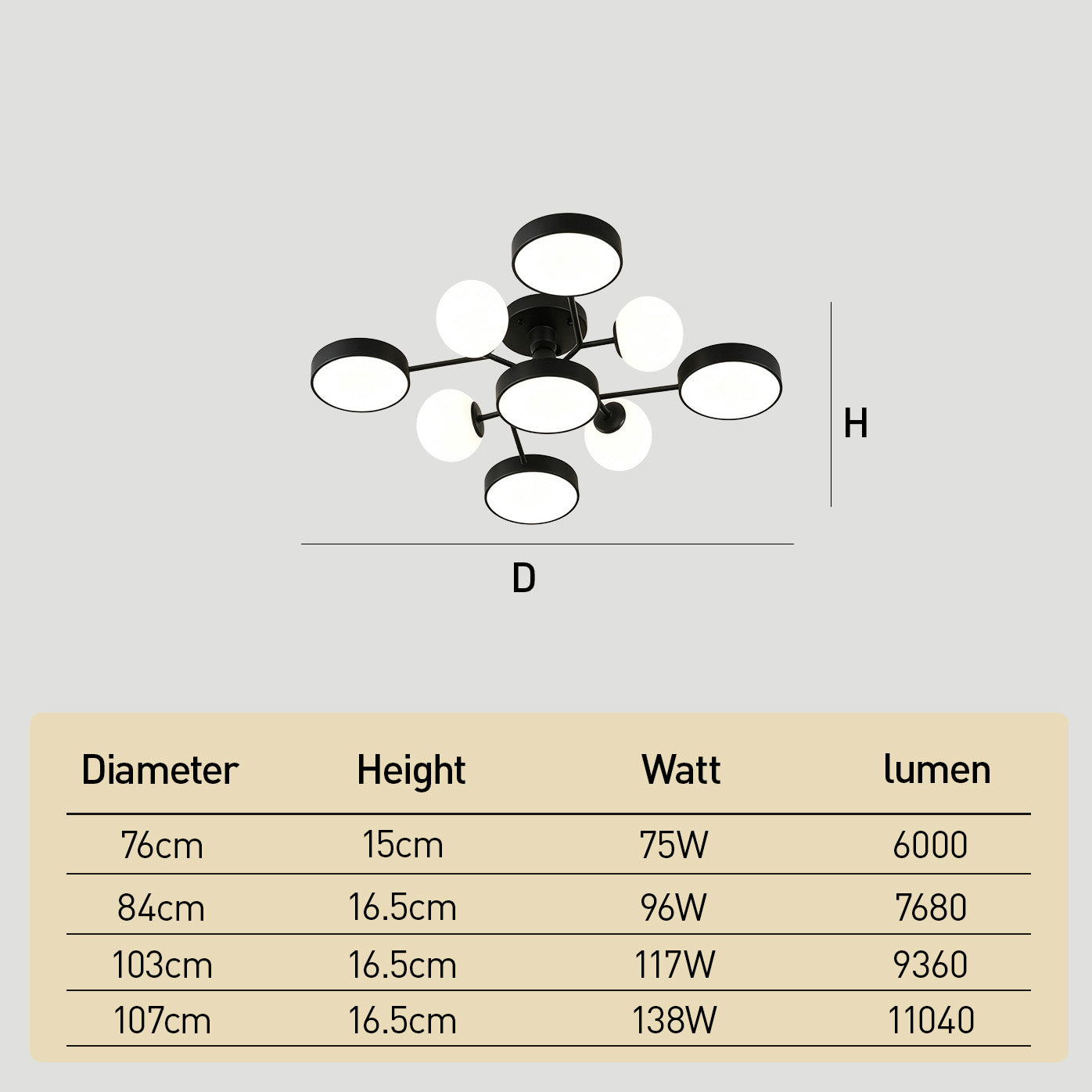 Modern Multi Arm Glass LED Flush Mount Ceiling Lights for Living Room