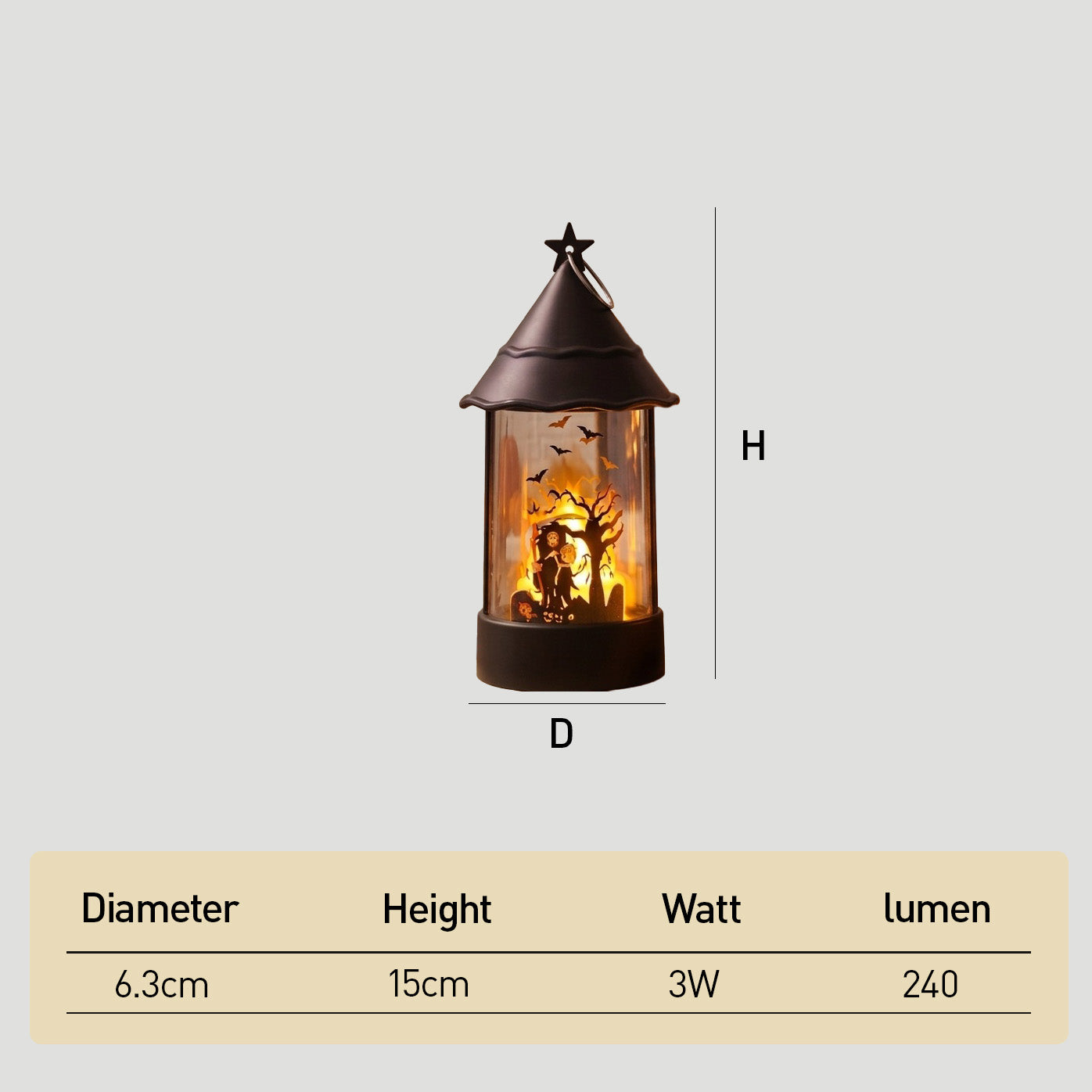Halloween Indoor Decorations Castle Ghost LED Table Lamp for Night Party