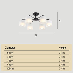 Industrial Semi Flush Frosted Glass Ceiling Lights for Dininng Room