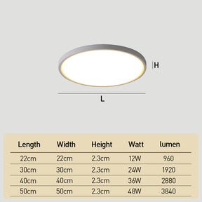 Ultra-thin Modern LED Ceiling Lights for Bedroom Living Room