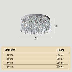 Luxury Gold Crystal Flush Mount Ceiling Light for Living Room