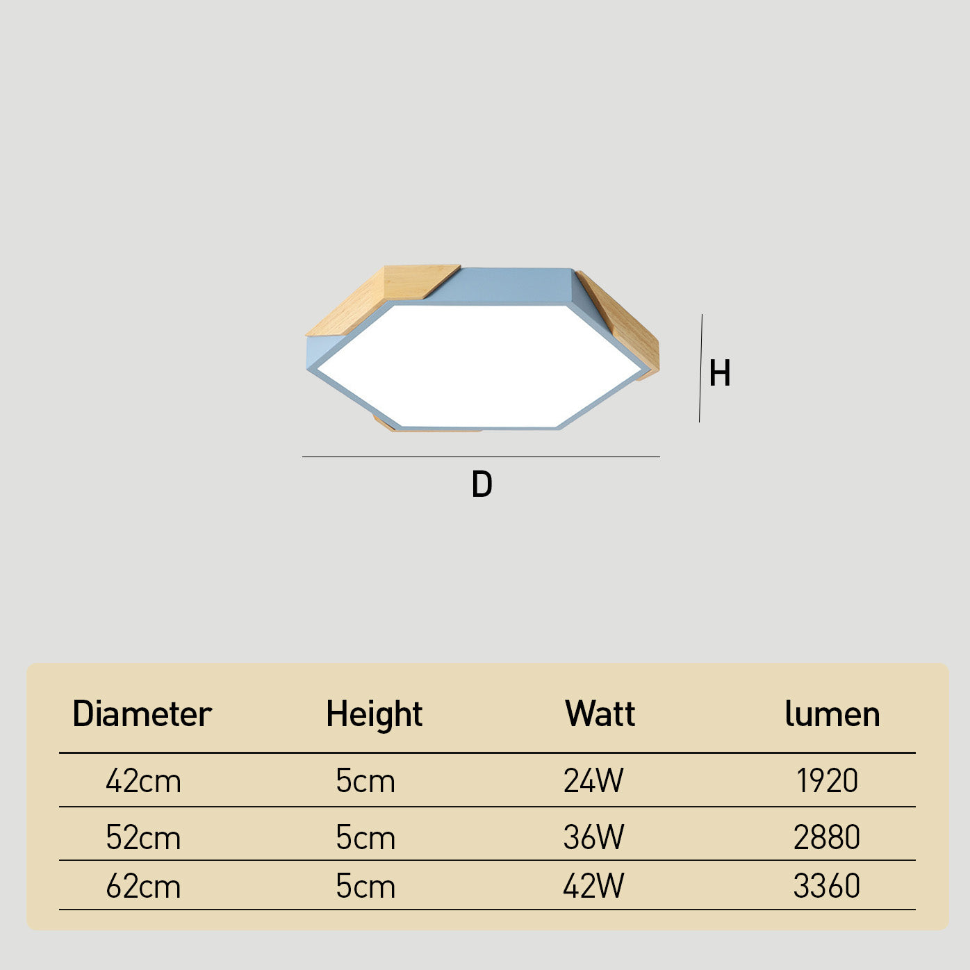 Modern Flush Mount Hexagonal LED Ceiling Lights for Hallway