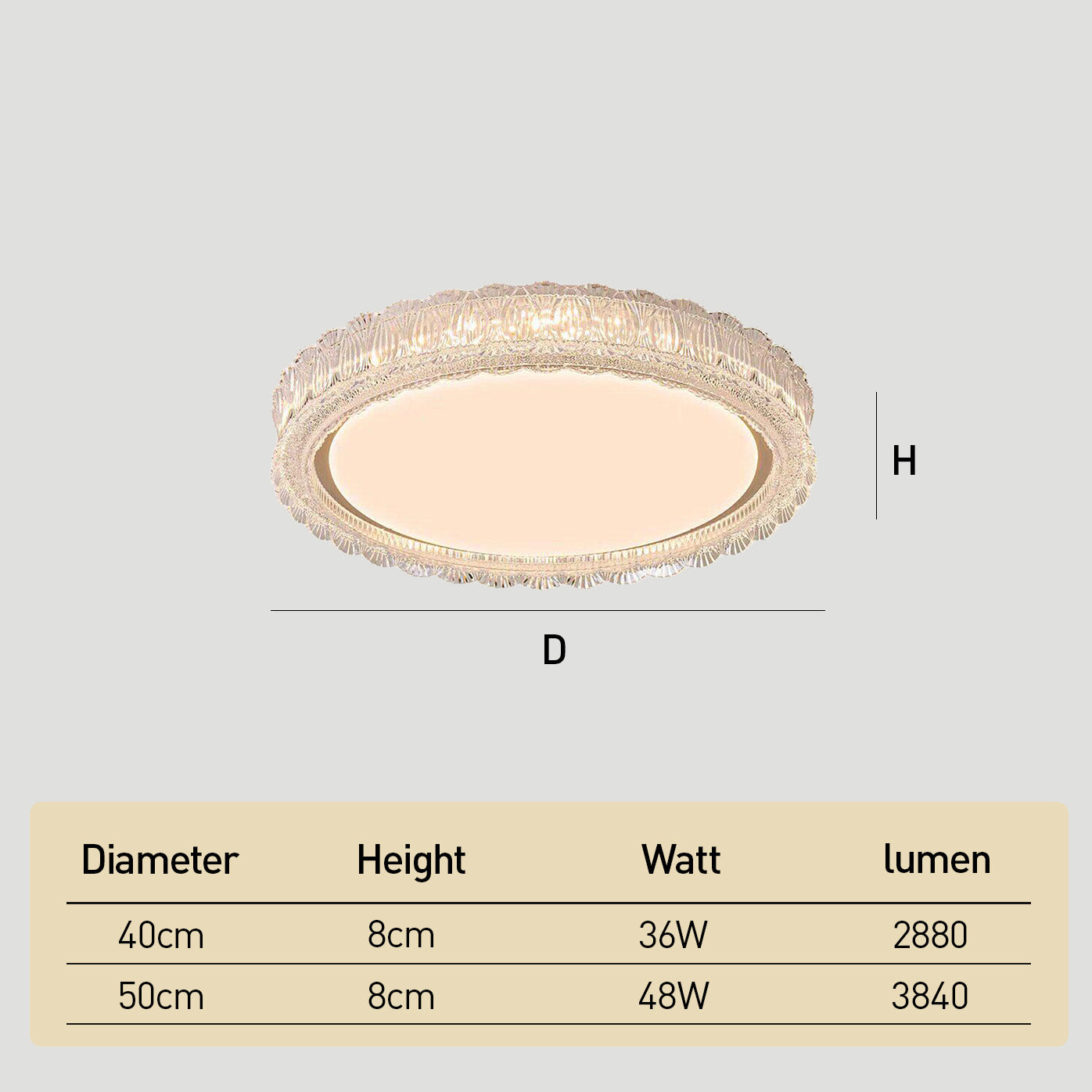 Floral Flush Mount Ceiling Lights for Bedroom