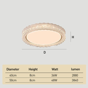 Floral Flush Mount Ceiling Lights for Bedroom