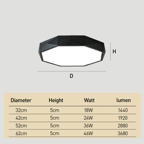 Stylish Geometric Flush Mount Acrylic Ceiling Lights for Bedroom